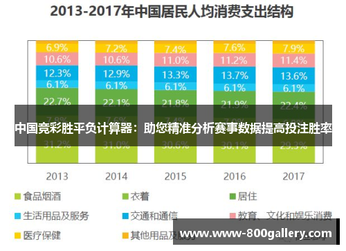 中国竞彩胜平负计算器：助您精准分析赛事数据提高投注胜率